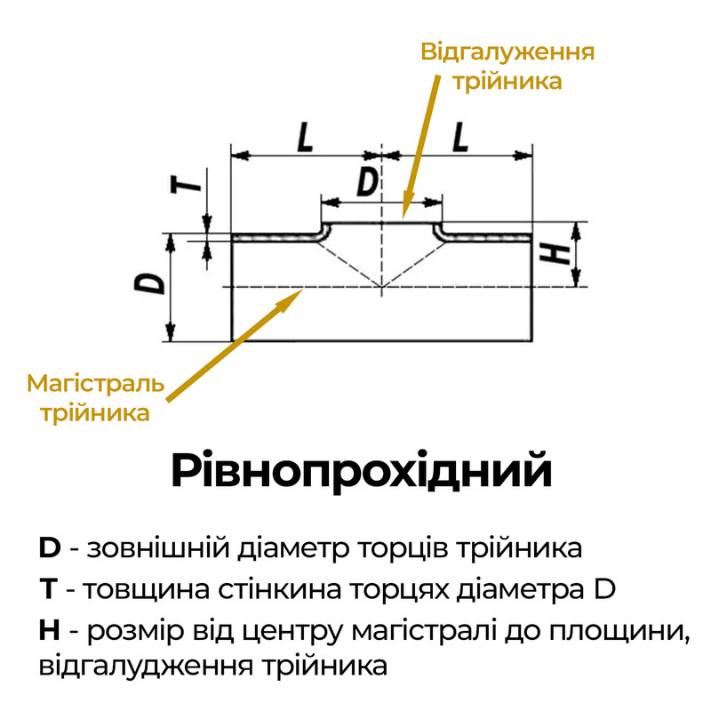 Трійник приварний DIN 11850 DN 80 85x2мм нержавіючий [85621] Armaval