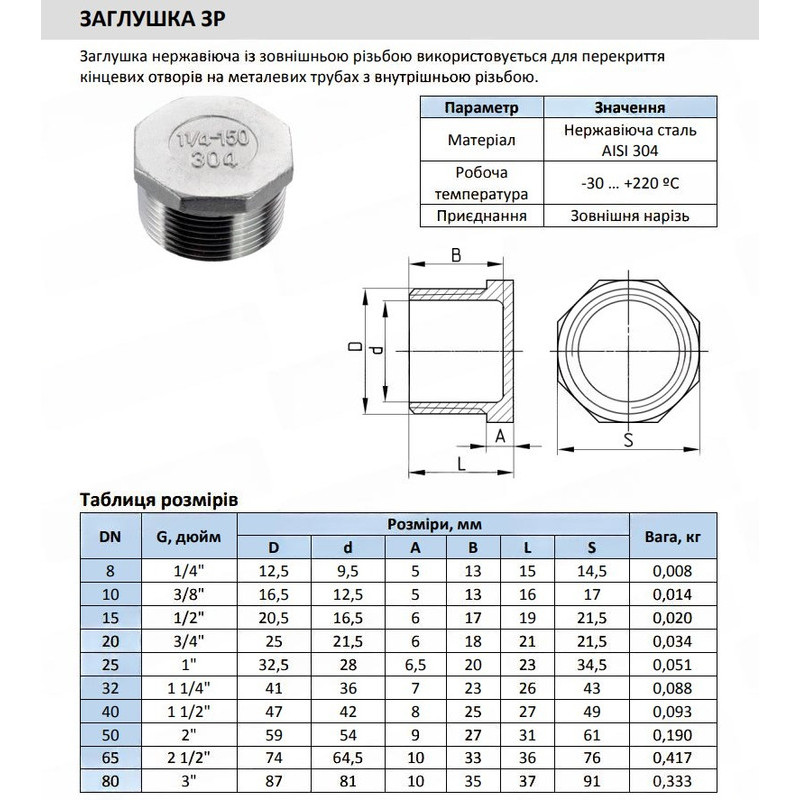 Заглушка DN 25 (1") з зовнішньою різьбою нержавіюча сталь [PE83435] Armaval
