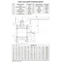 Кран кульовий DN 125 16 бар міжфланцевий литий нержавіючий [90526] Armaval