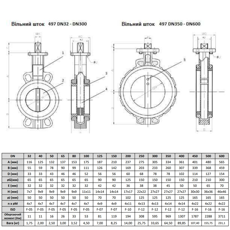 Затвор дисковий DN 250 16 бар міжфланцевий з чавунним диском [Z497B250C67] Fig.497 Zetkama