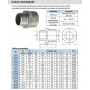 Ніпель перехідний DN 65x80 (2 1/2"x3") 20 бар з зовнішньою різьбою нержавіюча сталь [NR95524] Armaval
