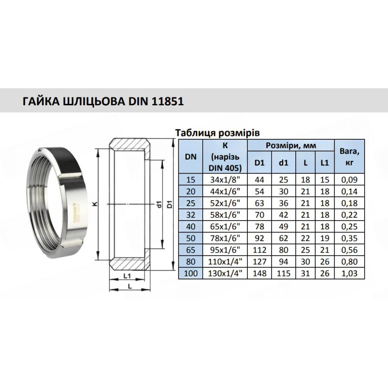 Гайка шліцева DIN 11851 DN 15 різьба Rd 34x1/8" під трубу ⌀18мм для муфти молочної нержавіюча [85263] Armaval