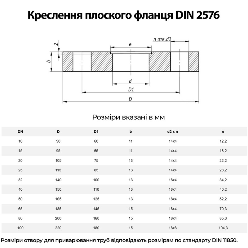 Фланець плоский DIN 2576 DN 50 для труби ⌀52мм 10 бар з западиною під зварювання нержавіючий [77868] Armaval