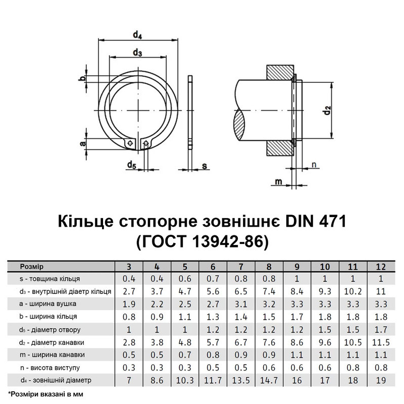 DIN471 ⌀5 товщина 0,6мм сталь кільце стопорне зовнішнє без покриття (60 шт.) [95PK1000095PK10050] Metalvis