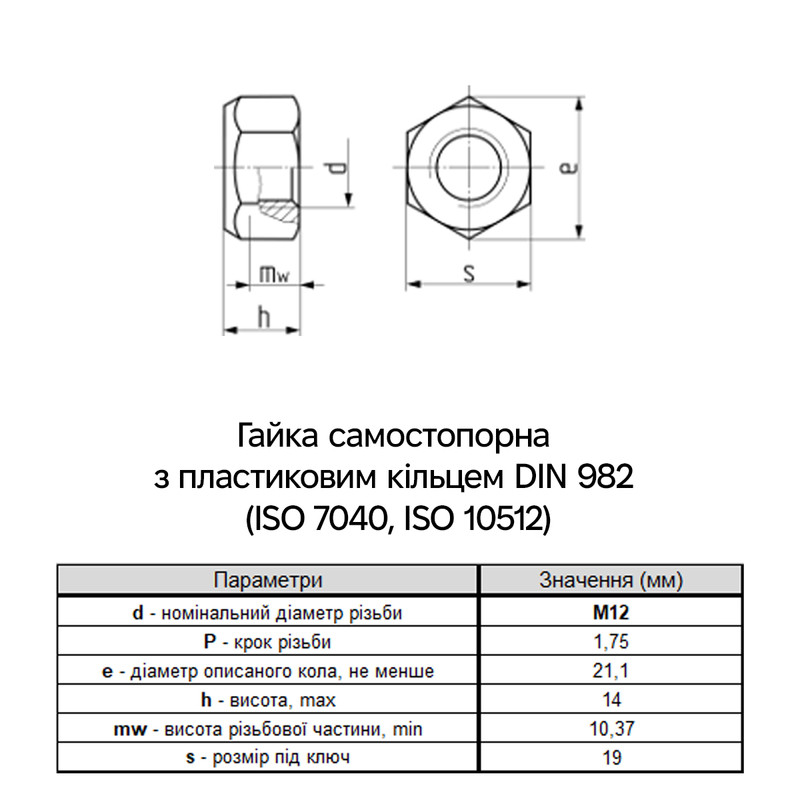 DIN982 М12 сталь 8 шаг 1,75 под ключ 19мм гайка самостопорящаяся высокая цинк белый (25 шт.) [6P7000006PP1200020] Metalvis