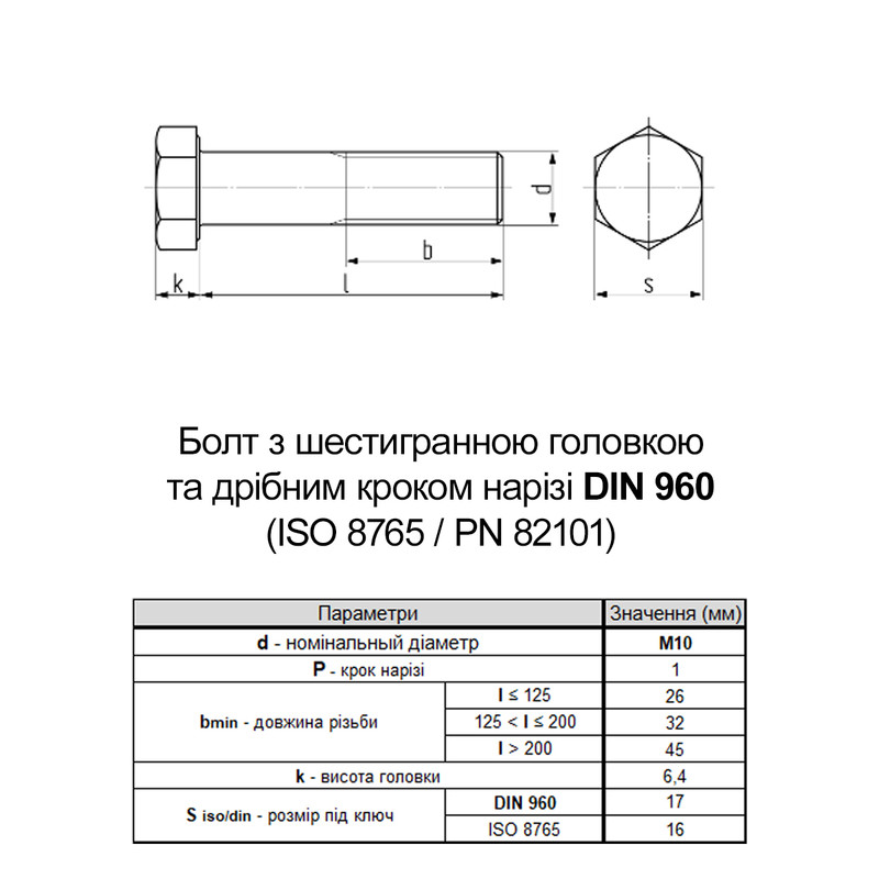DIN960 М10х60 різьба L26 дрібний крок 1мм сталь 10.9 болт шестигранна головка під ключ 17мм (10шт.) [5T60005T6X0100600C] Metalvis