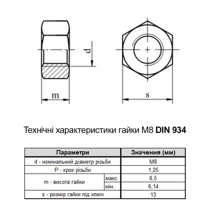 DIN934 М8 поліамід крок 1,25 під ключ 13мм гайка шестигранна (25 шт.) [P6000000P600800000] Metalvis