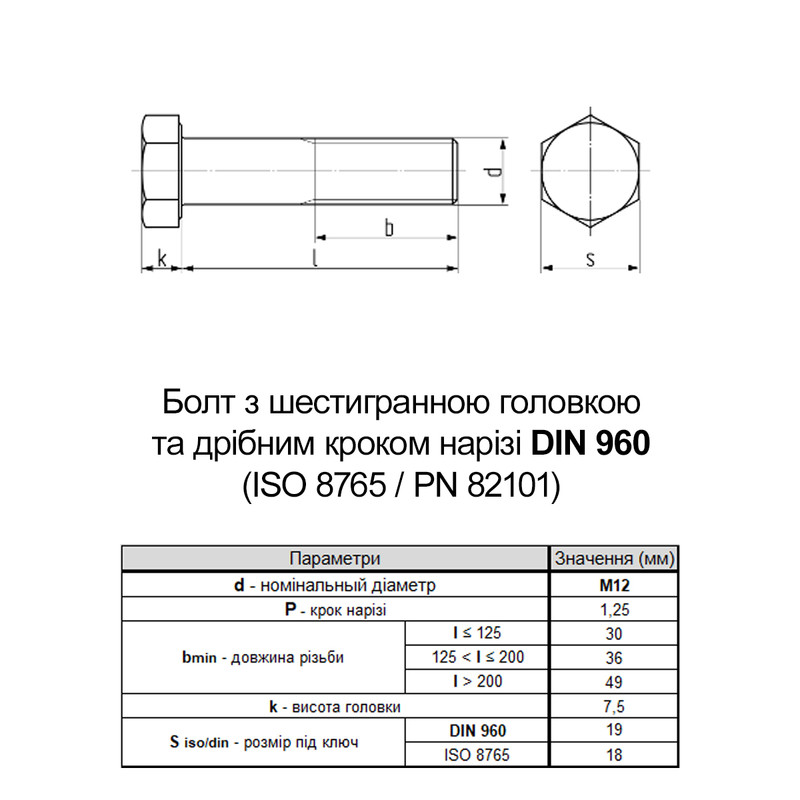 DIN960 М12х100 різьба L30 дрібний крок 1,25мм сталь 10.9 болт шестигранна головка під ключ 19мм [5T60005T6X2125A00C] Metalvis