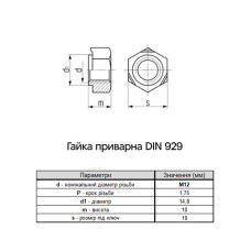DIN929 М12 сталь шаг 1,75 под ключ 19мм гайка приварная без покрытия (50 шт.) [6R00000006R1200000] Metalvis