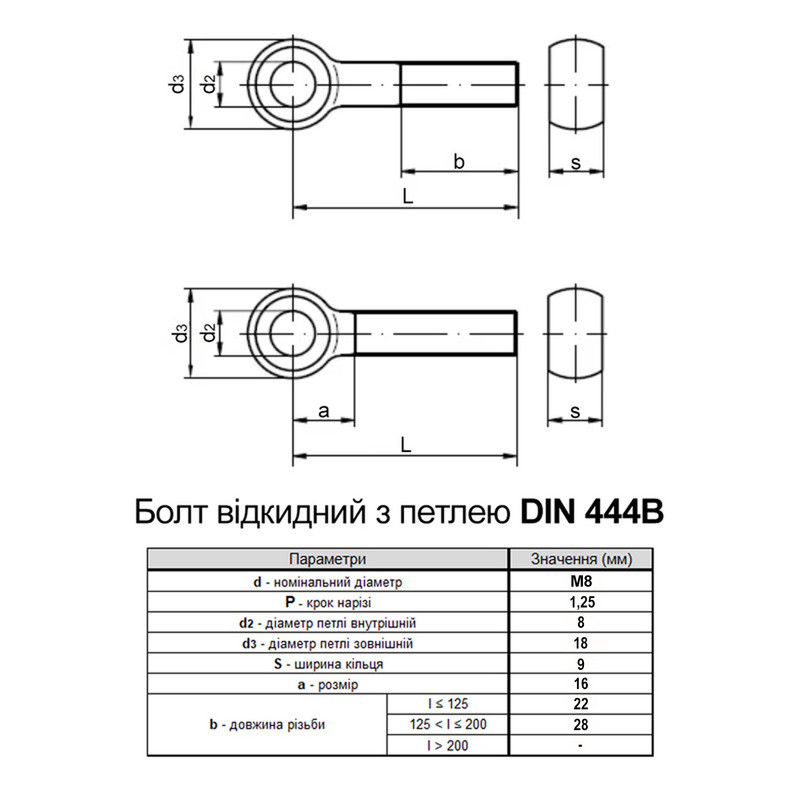 DIN444B М8x40 повна різьба сталь 4.6 болт відкидний з кільцем оцинкований (100 шт.) [5S6200005S62084020] Metalvis