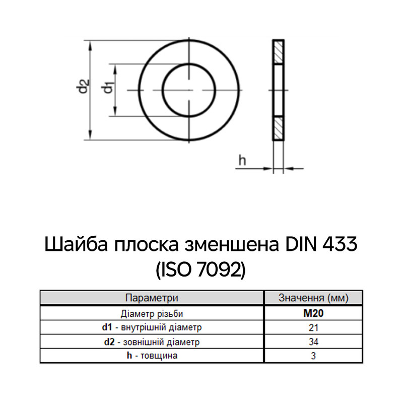 DIN433 М20 внешний ⌀34мм толщина 3мм сталь шайба плоская уменьшенная цинк белый (10 шт.) [7O20S0007O20S20020] Metalvis