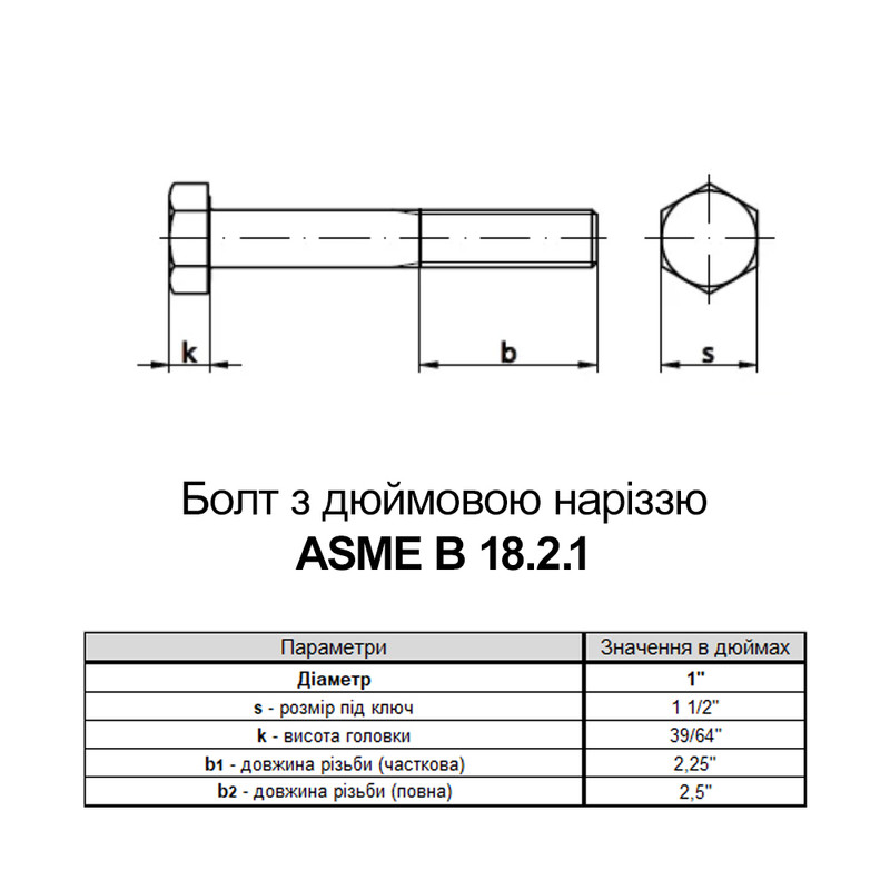 1"-8x8" резьба UNC сталь Gr5 цинк белый болт дюймовый под ключ 1 1/2" ASME B18.2.1 [I5N60I5N625204052C] Metalvis