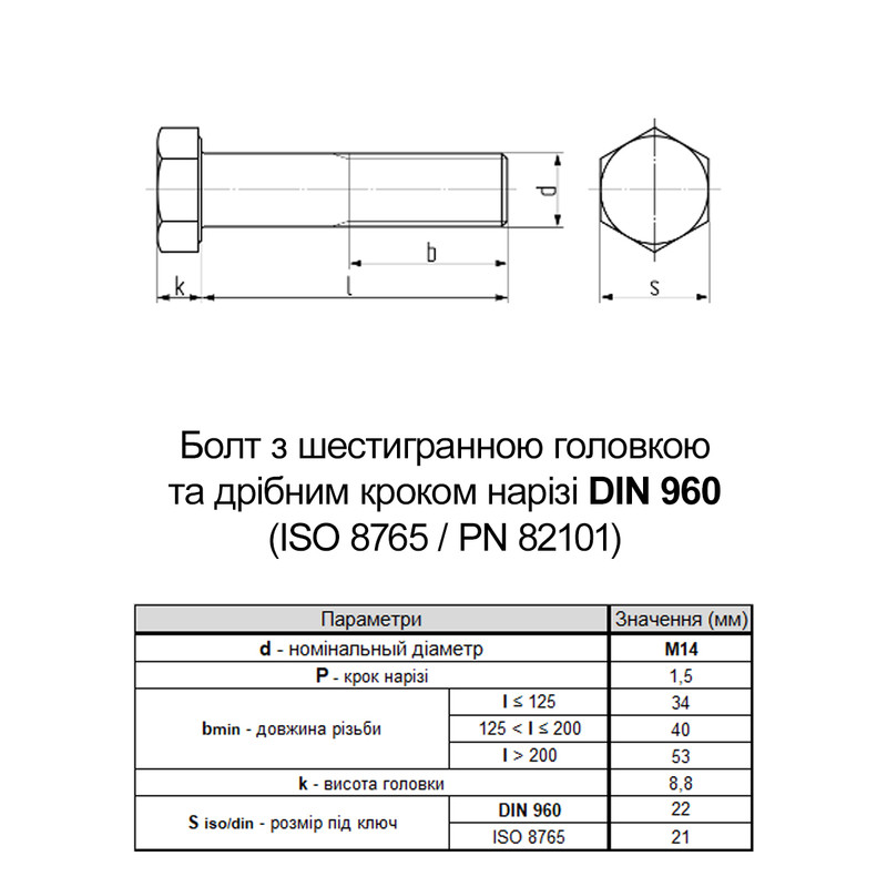 DIN960 М14х110 різьба L34 дрібний крок 1,5мм сталь 10.9 болт шестигранна головка під ключ 22мм [5T60005T6X4150A10C] Metalvis