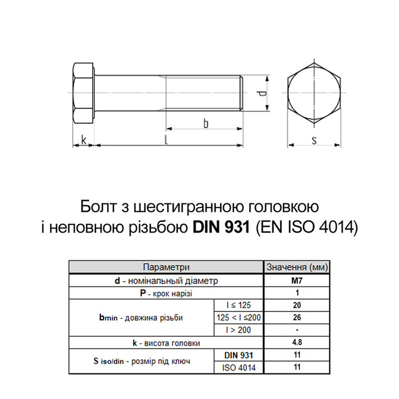 DIN931 М7x80 різьба L20 сталь 8.8 болт з шестигранною головкою під ключ 11мм (10 шт.) [5M60000005М670800C] Metalvis