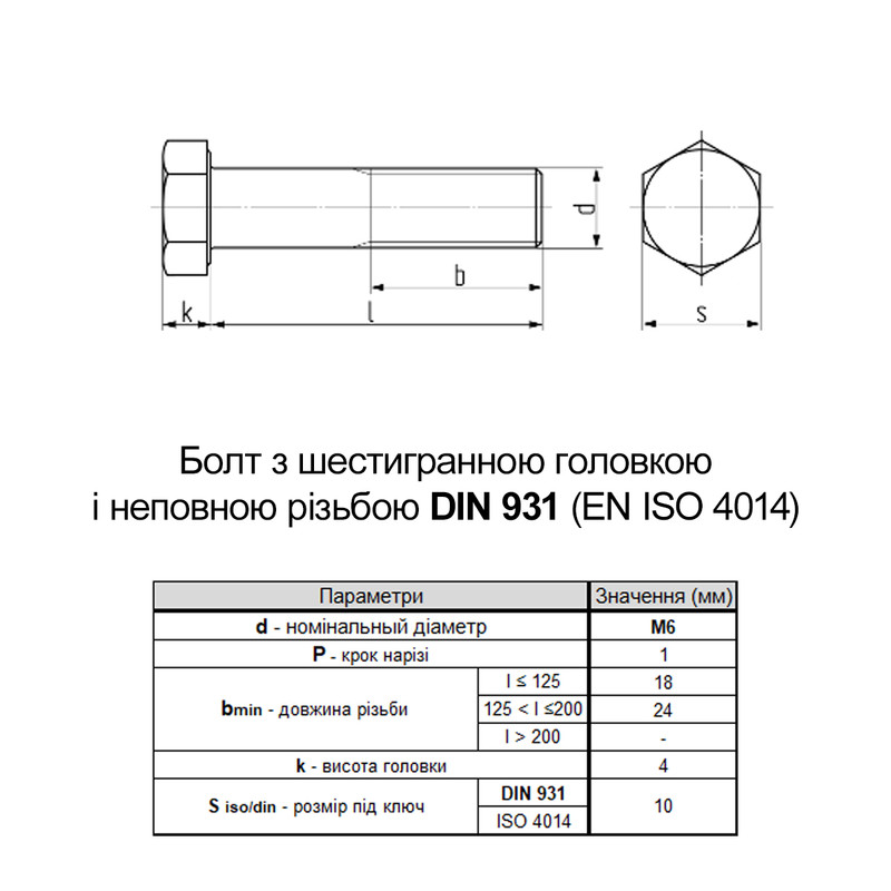 DIN931 М6х60 резьба L18 сталь 10.9 болт с шестигранной головкой под ключ 10мм (25шт.) [5N60000005N660600C] Metalvis