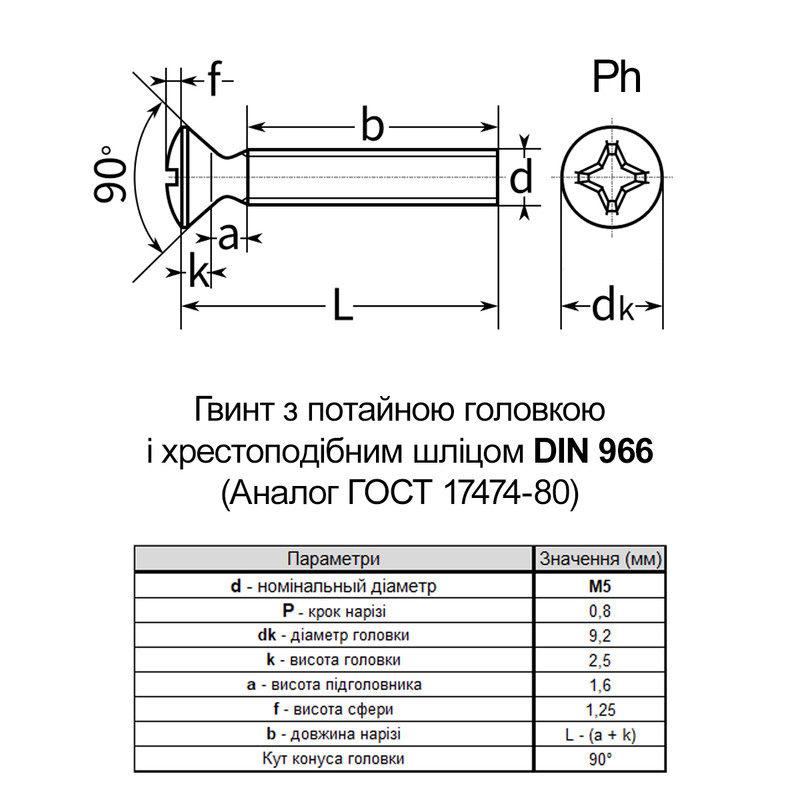 DIN966 М5х45 нержавеющая сталь винт полная резьба шаг 0,8 [N5M30000N5M3504500] полупотайная PH2 Metalvis
