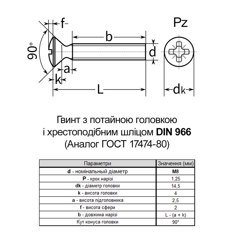 DIN966 М8х50 нержавіюча сталь гвинт повна різьба крок 1,25 (200шт.) [N5M30000N5M380500Z] напівпотайна PZ4 Metalvis