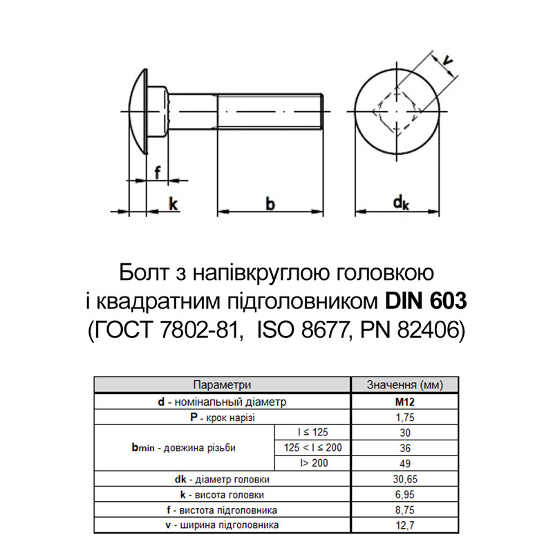 DIN603 М12х30 4.8 Болт полукруглая головка, квадратный подголовник цинк белый полная резьба L22,75 [5V22000005V2X23020] Metalvis