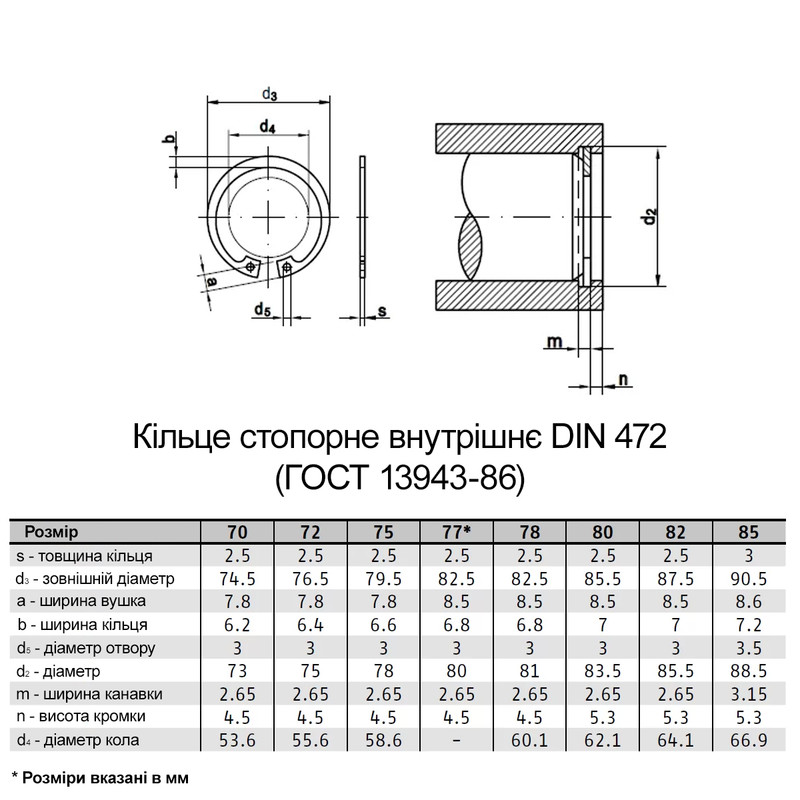 DIN472 ⌀80 товщина 2,5мм сталь кільце стопорне внутрішнє без покриття (5 шт.) [95PK2000095PK20800] Metalvis