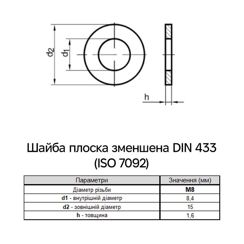 DIN433 М8 внешний ⌀15мм толщина 1,6мм сталь шайба плоская уменьшенная цинк белый (100 шт.) [7O20S0007O20S08020] Metalvis
