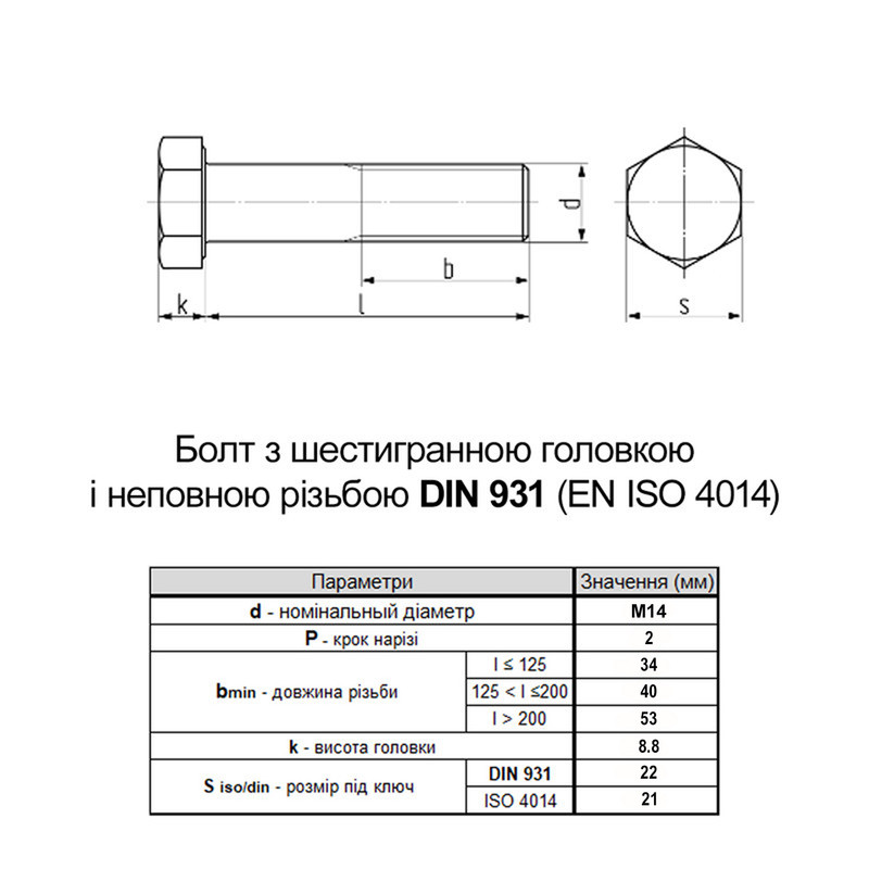 DIN931 М14x80 різьба L34 сталь 8.8 оцинкований болт з шестигранною головкою під ключ 22мм (5 шт.) [5M62000005M6X4802C] Metalvis