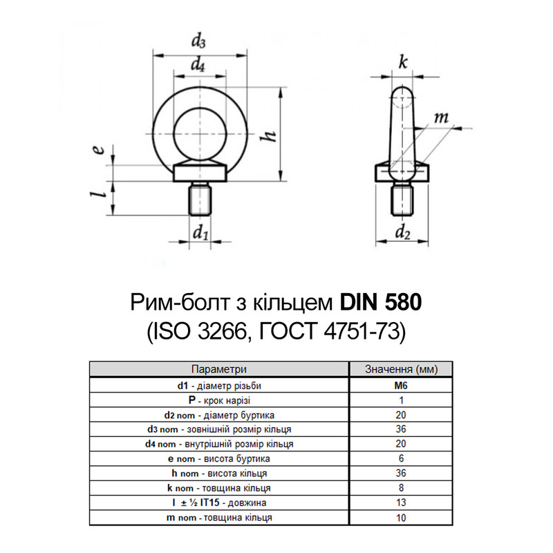 DIN580 М6х13 сталь болт з кільцем (рим-болт) оцинкований [CM610061] ДКС