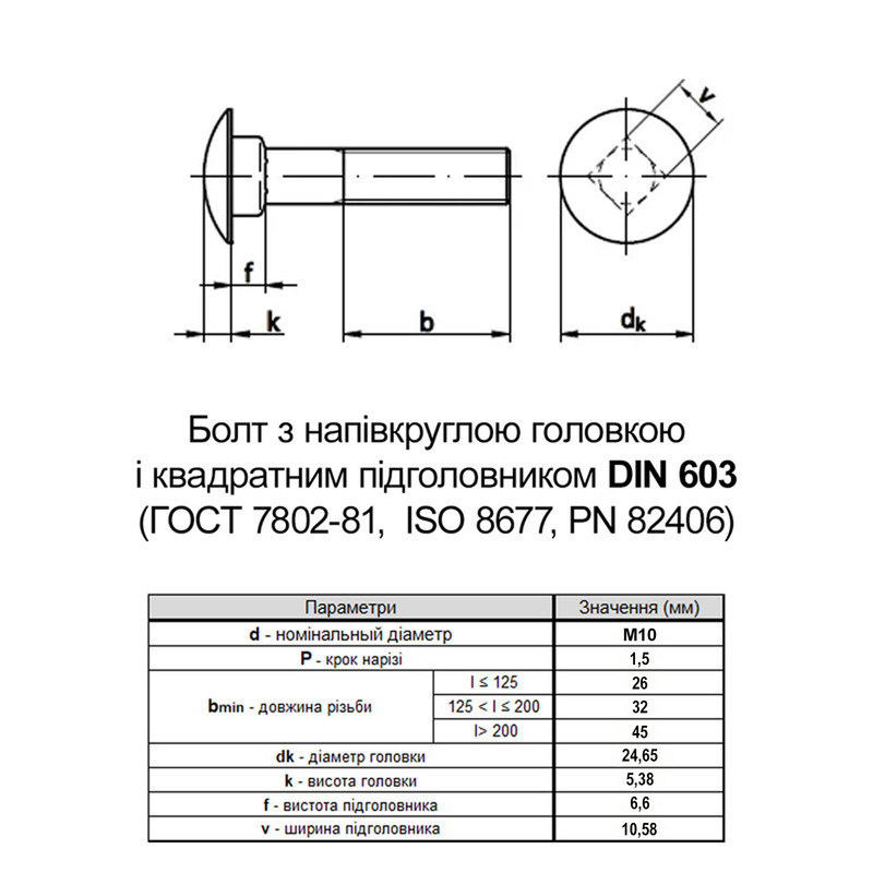 DIN603 М10x70 8.8 Болт напівкругла головка, квадратний підголовник цинк білий повна різьба L64,6 (5 шт.) [5V2880005V28X07025] Metalvis