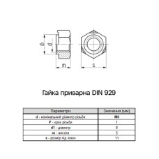 DIN929 М6 сталь шаг 1 под ключ 11мм гайка приварная без покрытия (100 шт.) [6R00000006R0600000] Metalvis