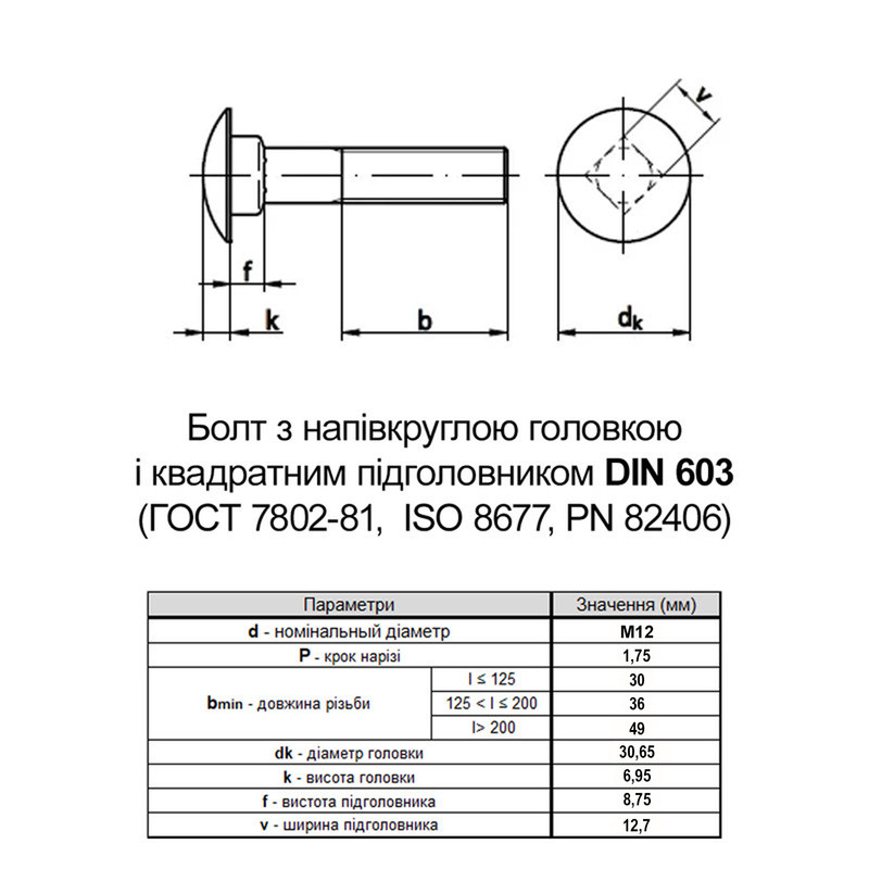 DIN603 М12x120 8.8 Болт напівкругла головка, квадратний підголовник цинк білий часткова різьба L36 (10 шт.) [5V2880005V28X2A220] Metalvis