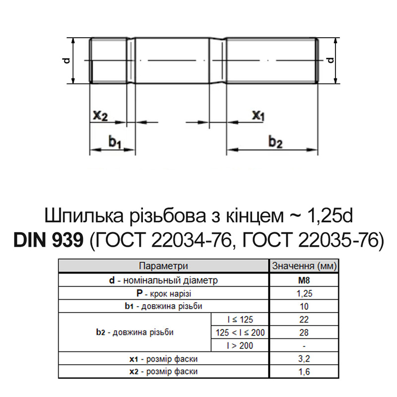 М8х35 стрижень двосторонній 1,25d цинк білий DIN939 сталь 8.8 крок 1,25 (5 шт.) [5Z976P5Z8808003520] Metalvis, шпилька різьбова