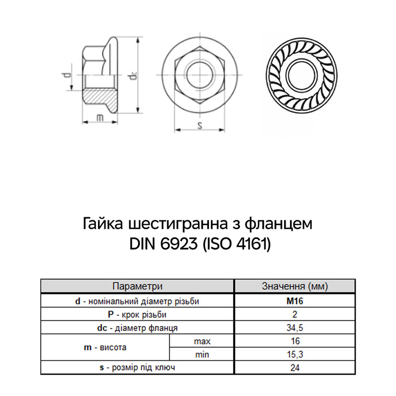 DIN6923 М16 сталь 8 шаг 2 под ключ 24мм гайка с фланцем зубчатая цинк белый (25 шт.) [6L20000006L1620000] Metalvis