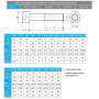 DIN912 М8х35 8.8 Гвинт цинк білий, часткова різьба L28 крок 1.25 (200шт.) [5I52000005I5803520] циліндр HX6 Metalvis
