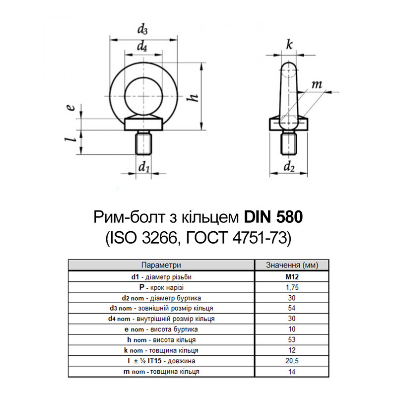 DIN580 М12х20,5 сталь болт з кільцем (рим-болт) оцинкований [CM610064] ДКС