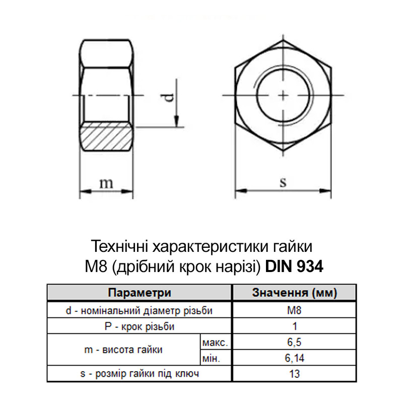DIN934 М8 сталь 8 крок 1 під ключ 13мм гайка шестигранна цинк білий (50 шт.) [602080006008100082] Metalvis