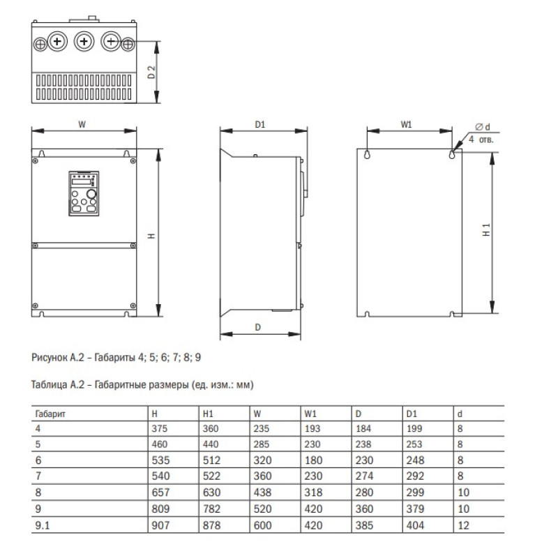 Преобразователь частоты 3Ф 37А 18кВт 380В [CNT-L620D33V15-18TE] Control-L620 УЕК