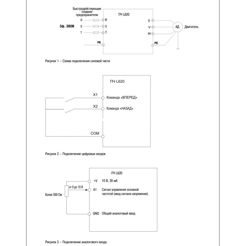 Перетворювач частоти 3Ф 45А 22кВт 380В [CNT-L620D33V18-22TE] Control-L620 УЕК
