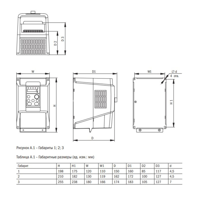 Перетворювач частоти 3Ф 45А 22кВт 380В [CNT-L620D33V18-22TE] Control-L620 УЕК