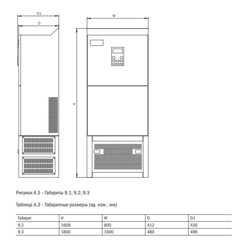 Перетворювач частоти 3Ф 60А 30кВт 380В [CNT-L620D33V22-30TE] Control-L620 УЕК