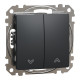 SEDNA Design & Elements - Schneider Electric