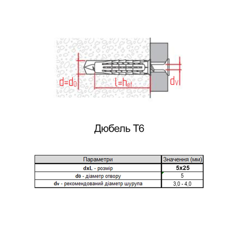 Дюбель 5x25 нейлон под шуруп ⌀3-4мм [92T2L000092T20525B] T6 Elematic