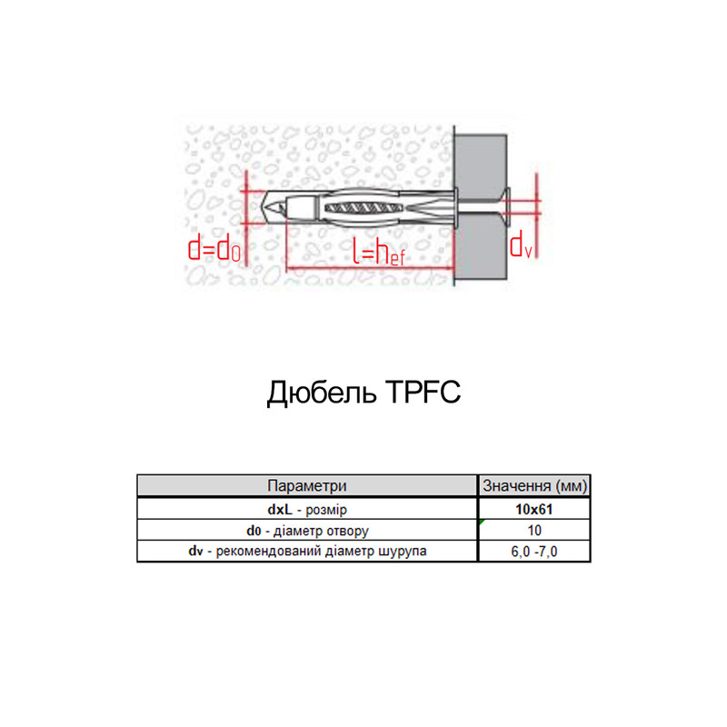 Дюбель 10х61 ПЕ под шуруп ⌀6-7мм (500 шт.) [92T2L000092T21061I] TPFC Elematic