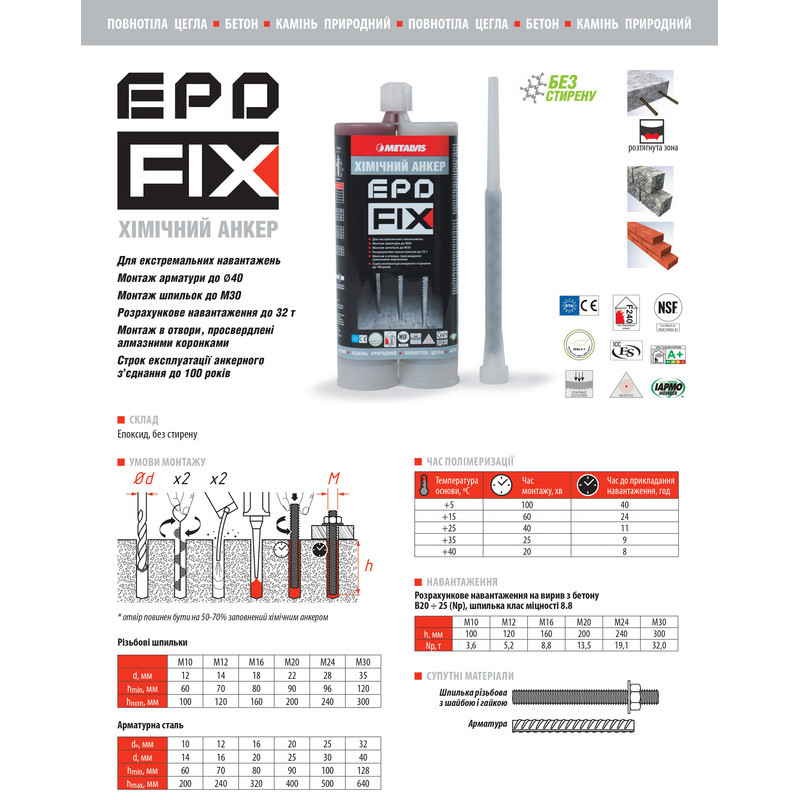 Хімічний анкер смола епоксидна 600 мл EPOFIX [91EHV91EHVCMEF6000] Metalvis