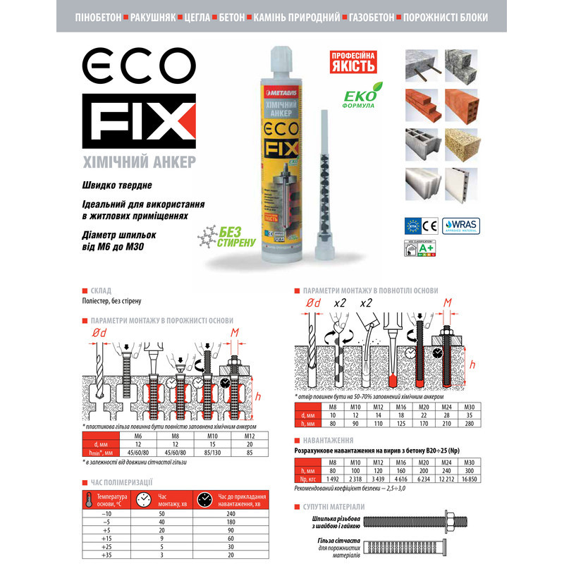 Хімічний анкер смола поліестерова 300 мл ECOFIX [91EHV91EHVBMEF3000] Metalvis