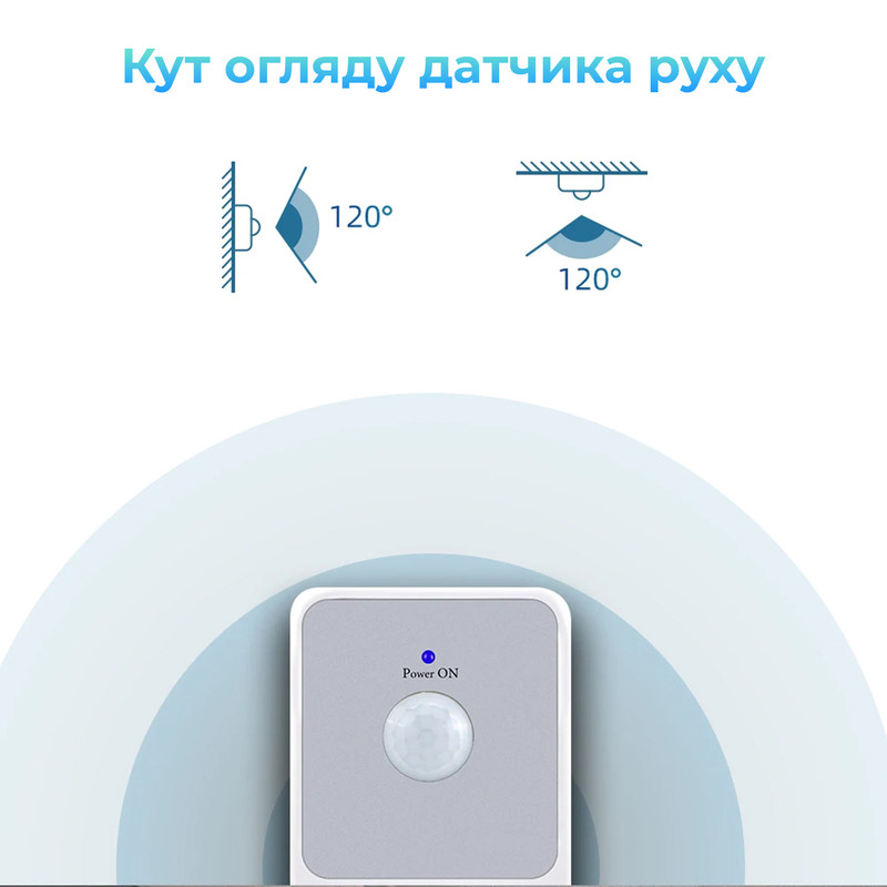 Розетка с инфракрасным датчиком движения 16A 230V 120° дальность 8м [HLP03] CHYT