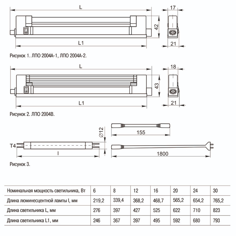 Світильник люмінесцентний лінійний 30W 220V 1800lm 6400K G5/T4 823x18x43mm IP20 [LLPO0-2004B-1-30-K01] УЕК ЛПО2004B