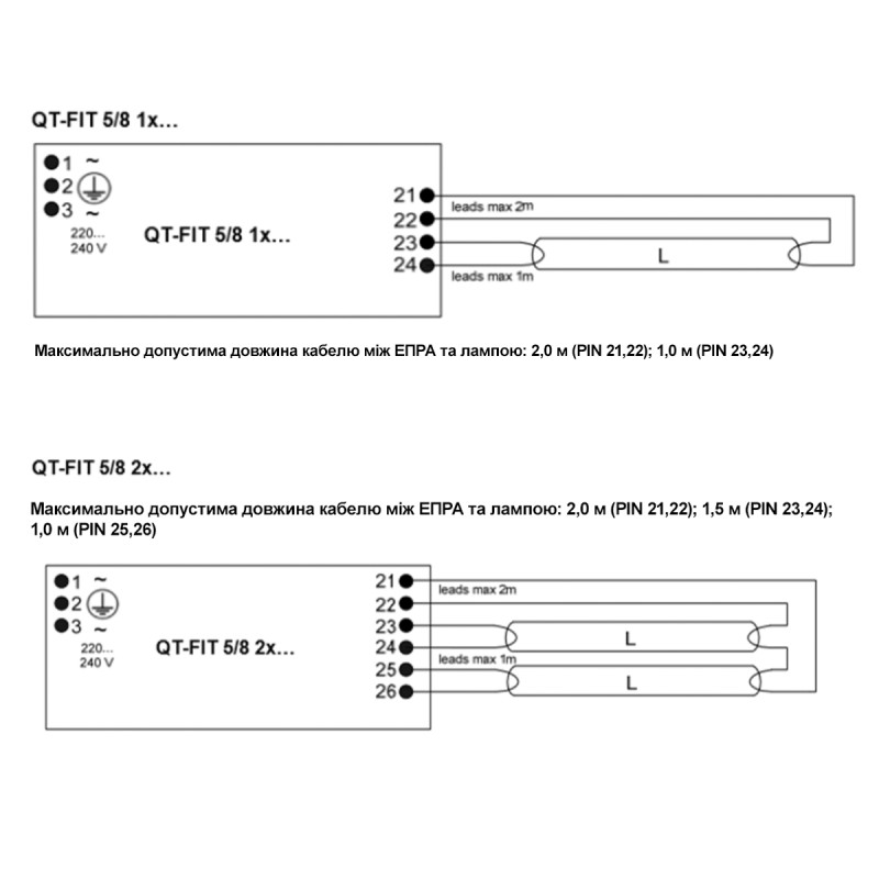 2X54-58 ЭПРА для люминесцентных ламп T5 и T8 220-240V IP20 [4008321873842] QT-FIT Osram