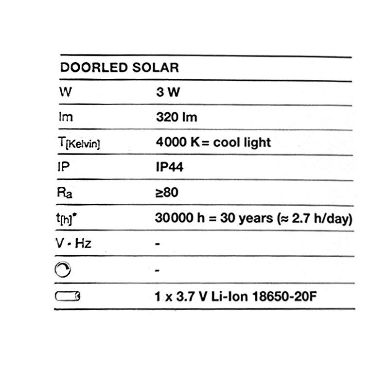 Светильник 3W 3.3V 320lm 4000K IP44 192х110х30mm [4099854531453] Osram DOORLED SOLAR SILVER
