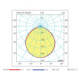 Панель светодиодная 36W 6500K 3700lm 595x595x33mm IP40 с блоком питания [116587] PELSAN
