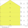 Cветильник LED линейный 36W 220V 3850lm 3000K 1200x300x16mm подвесной [4058075144606] Ledvance PANEL D/I 1200