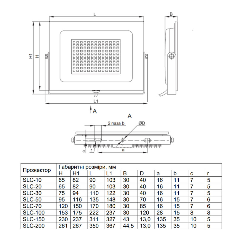 Прожектор LED 30W 230V 2400lm 6500K 122x94x30mm белый [SLC-30-IP65-0-W] Delta SLC UEC